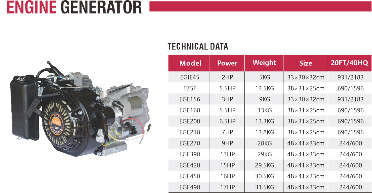 ENGINE-GENERATOR